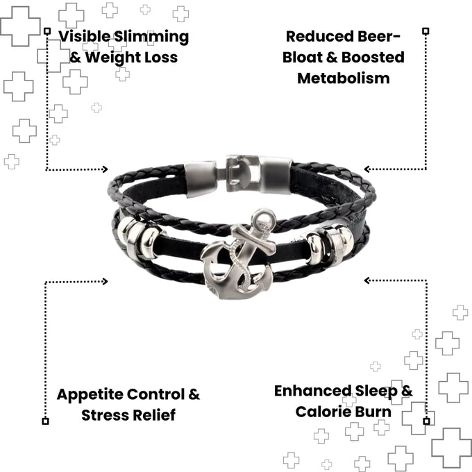 MagTherapy™ Norvachor Slimming Bracelet Kit