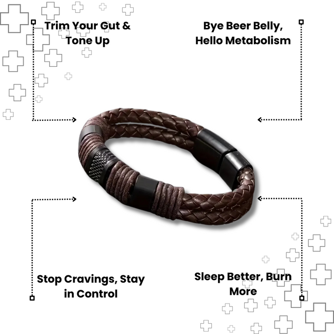 MagTherapy™ Slequo Slimming Bracelet Kit 2.0